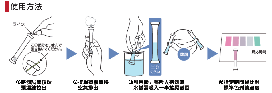 日本共立锌离子含量检测包