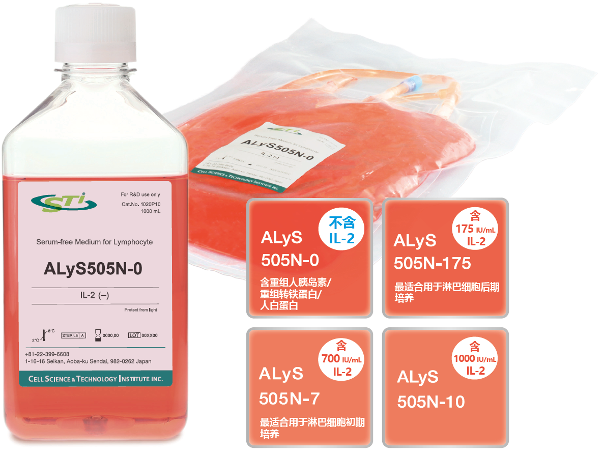 免疫细胞治疗研究用无血清培养液 ALyS™ 505N