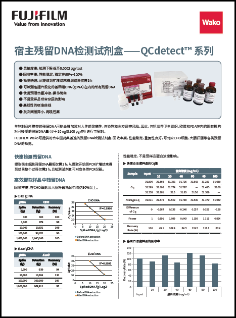 QCdetect™ 残留DNA检测试剂盒，大肠杆菌用 QCdetect™ Residual DNA Detection Kit for E. coli