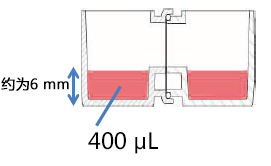 水平连接细胞共培养板 UniWells™ Horizontal Co-Culture Plate