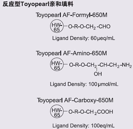 TOYOPEARL 反应型亲和层析填料