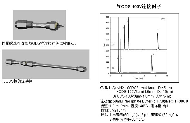 TSKgel NH2-100DC色谱柱