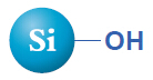 Inertsil SIL-100A正相色谱柱—正相分析的首选色谱柱